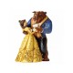 Disney Traditions : Moonlight Waltz (Beauty and The Beast Figurine)