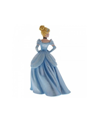 Cinderella Figurine