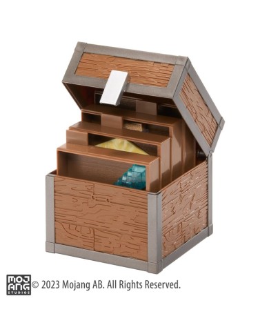 Minecraft Cofre del botín The End